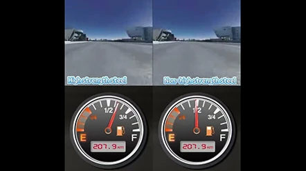Fuel Consumption Test