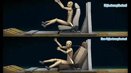 Stability Test