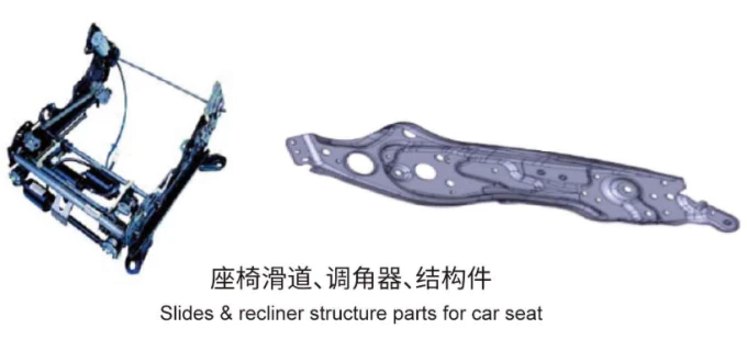 Product Overview