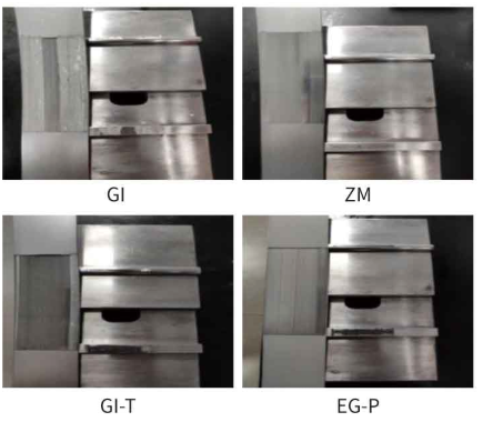 Electrogalvanized Steel Sheet – Automotive‑Grade Application